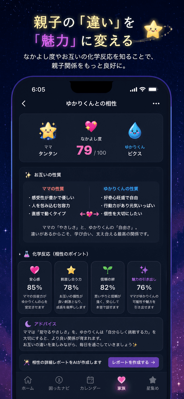 機能紹介 5