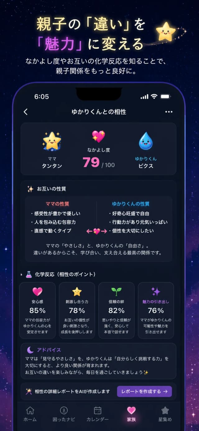 機能紹介 5